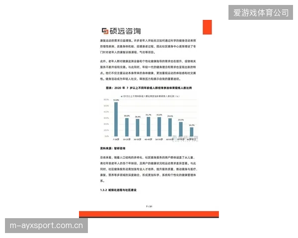 依据2026年5月的统计，全国范围内超过七成的社区健身路径已完成智能化升级，接入了在线报修系统