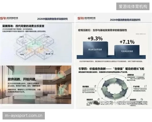 投资风向预判:能够量化并放大体育参与中“情绪价值”的技术公司,将成为资本在2027年追逐的新蓝海 投资风向预判:能够量化并放大体育参与中“情绪价值”的技术公司,将成为资本在2027年追逐的新蓝海